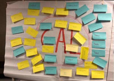 Accompagnement stratégique CAL-Luxembourg